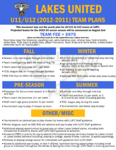U11-U12 (2011-2012) Team Plans 2022-23