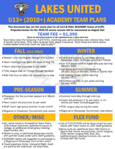 U13+ (2010+) ACADEMY Team Plans 2022-23