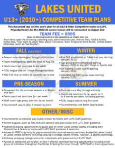 U13+ (2010+) CompetitiveTeam Plans 2022-23