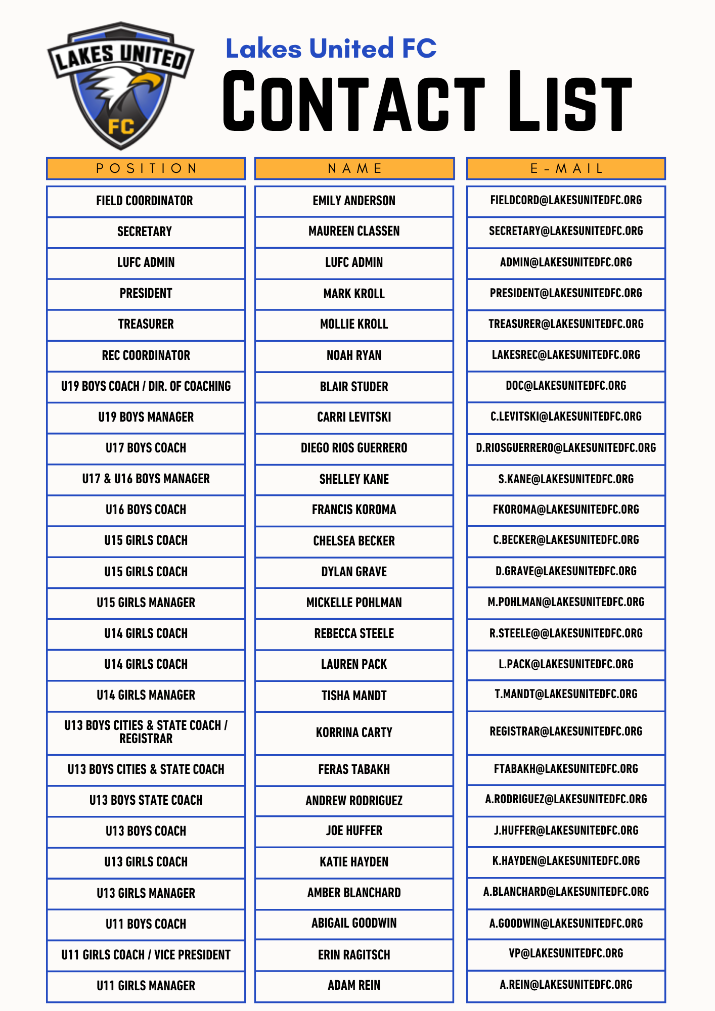 LUFC Contact List (1)