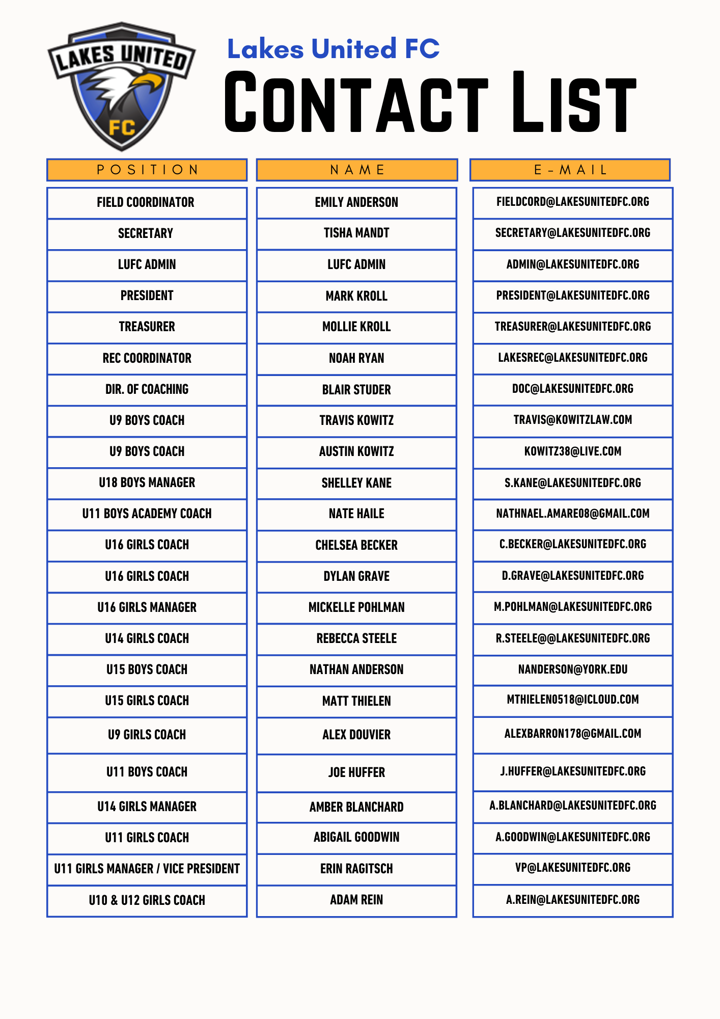 LUFC Contact List (2)
